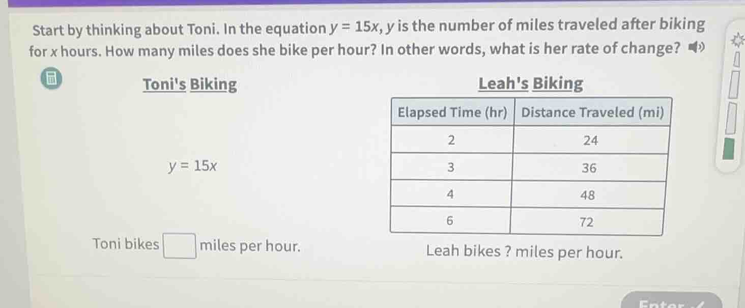 start by thinking about toni. in the equation $y = 15x$, $y$ is the num…