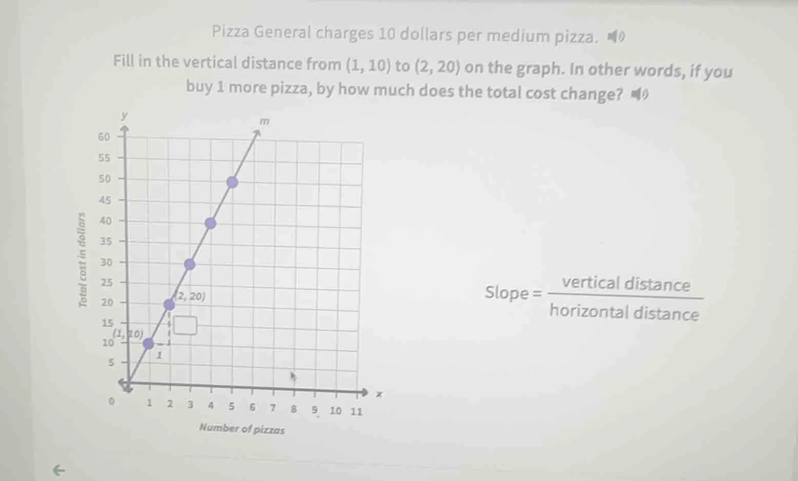 pizza general charges 10 dollars per medium pizza. fill in the vertical…