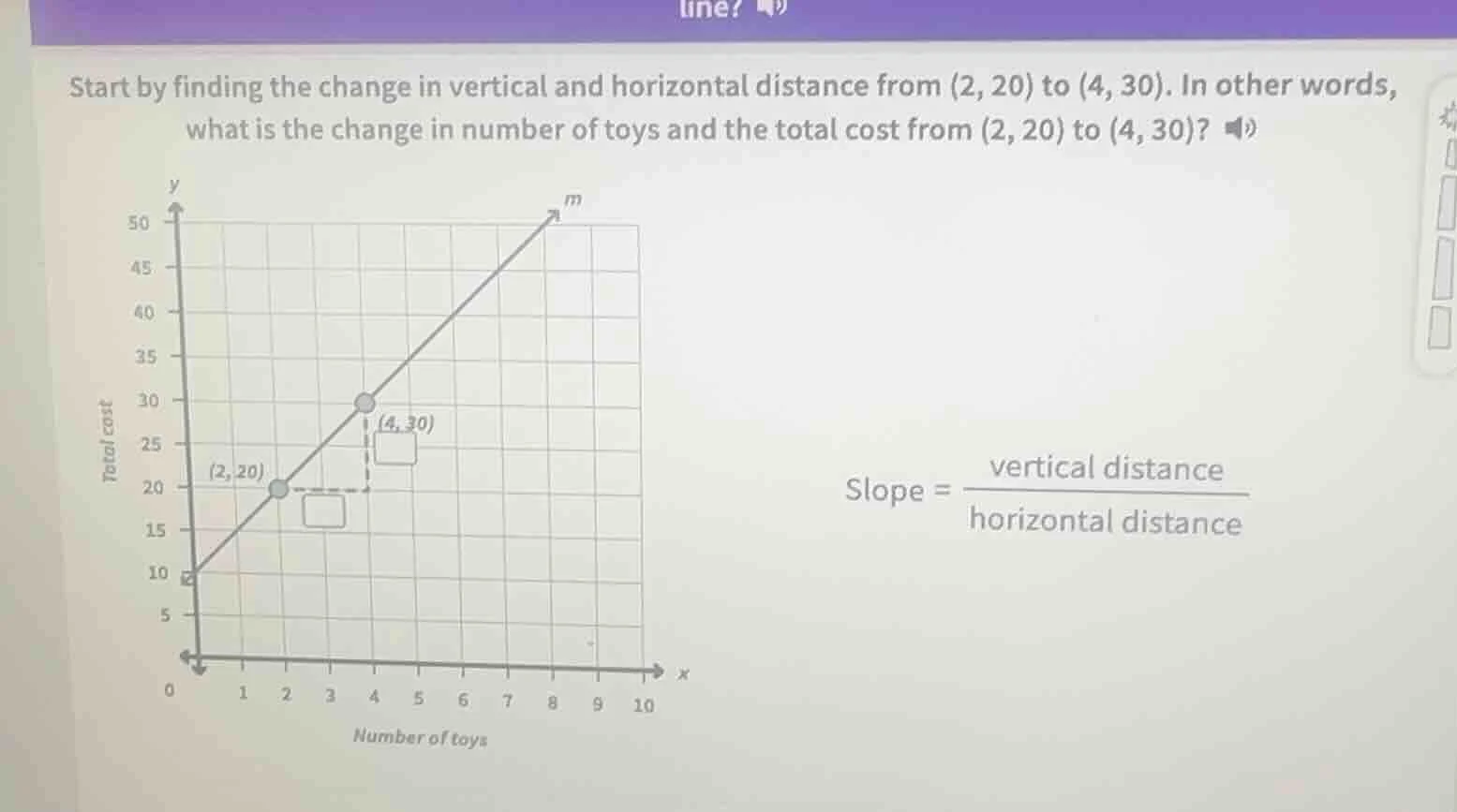start by finding the change in vertical and horizontal distance from (2…