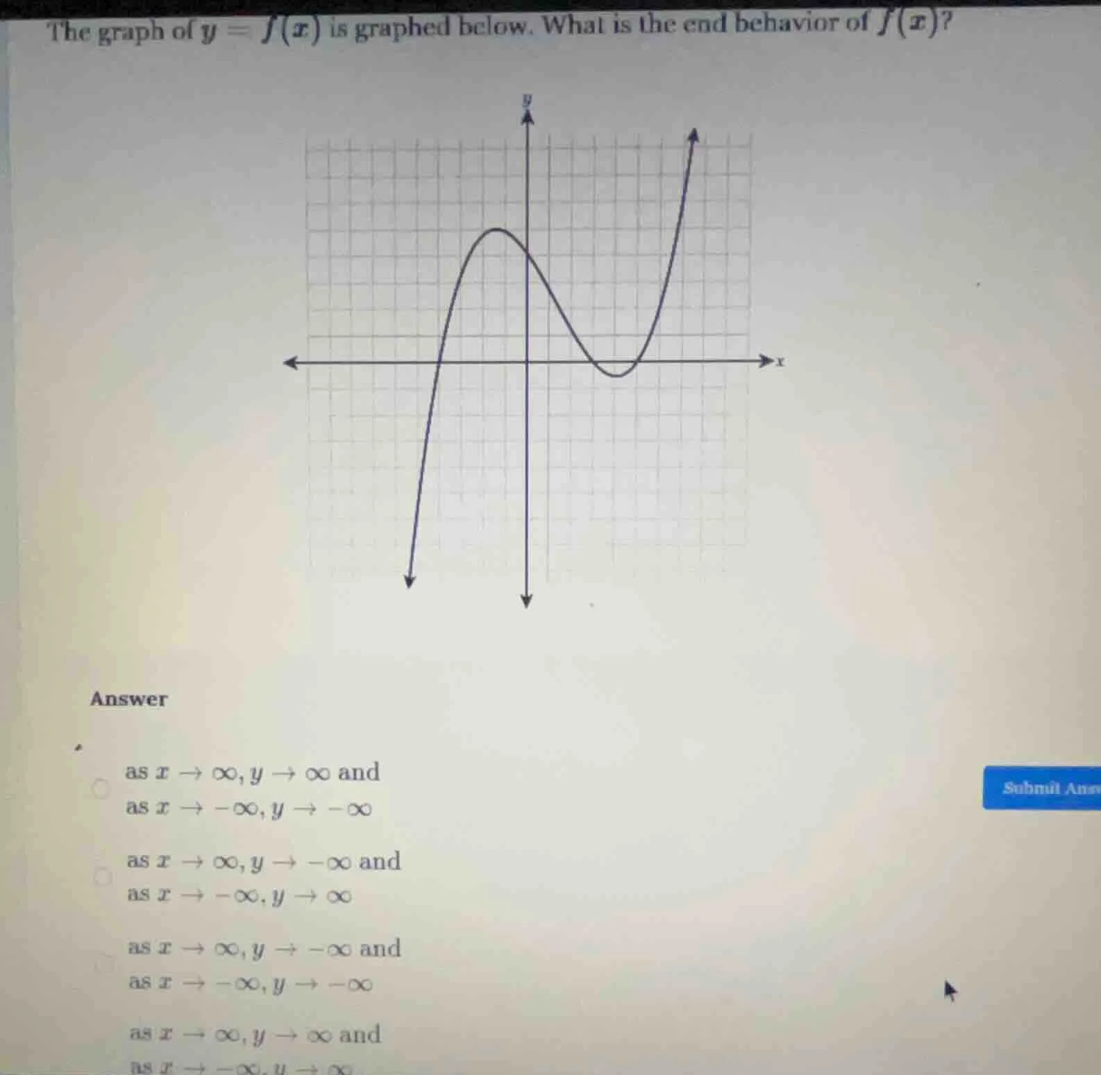 the graph of $y = f(x)$ is graphed below. what is the end behavior of $…