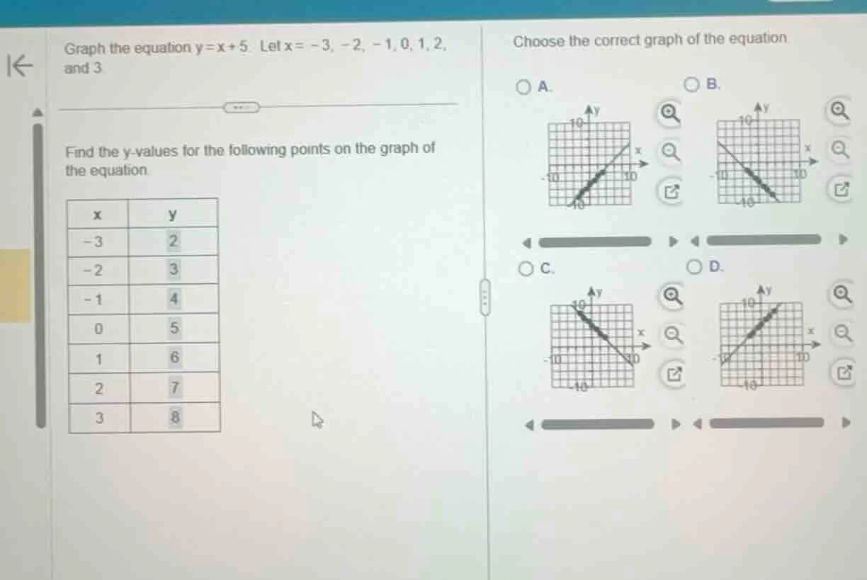 graph the equation ( y = x + 5 ). let ( x = -3, -2, -1, 0, 1, 2, ) and …