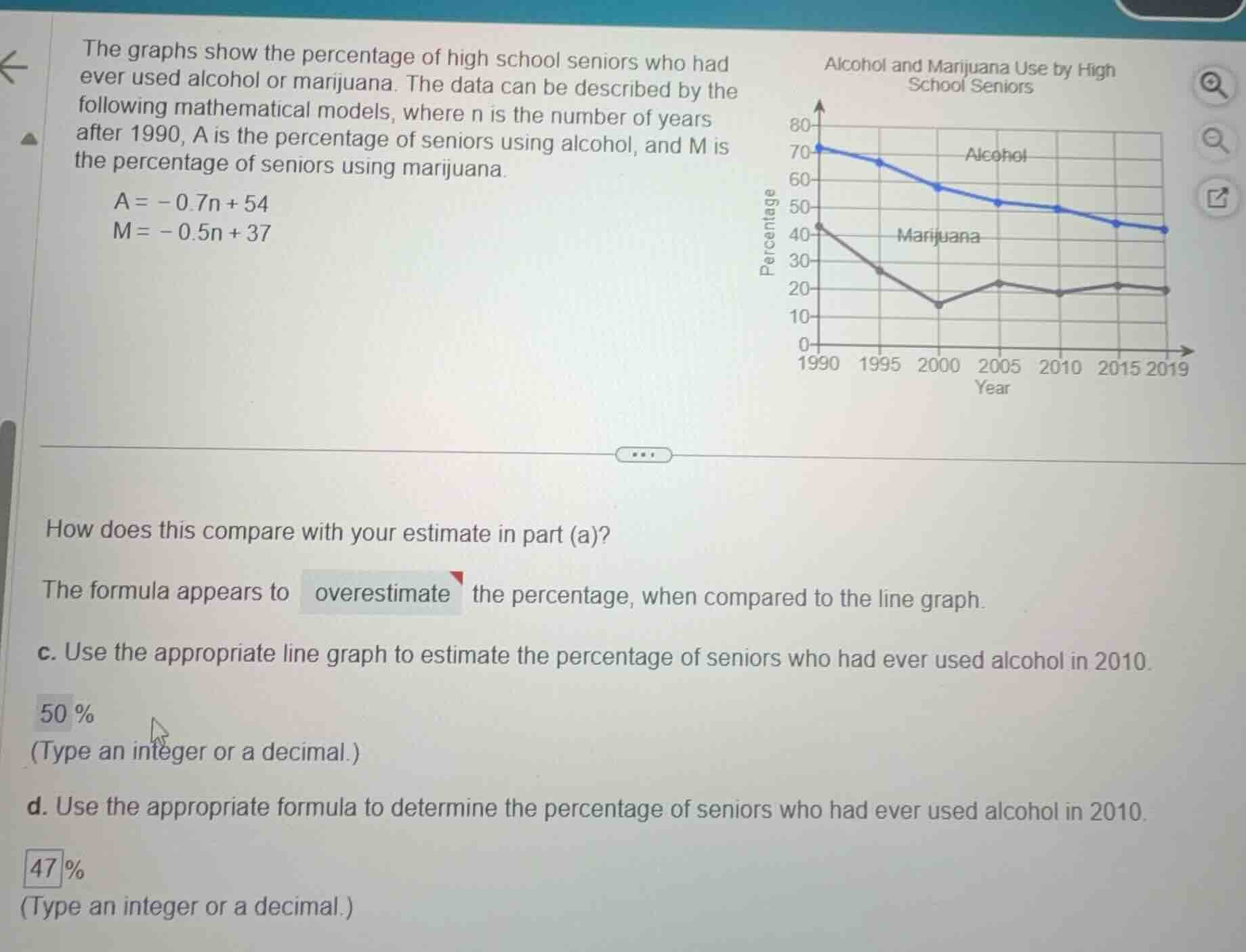 the graphs show the percentage of high school seniors who had ever used…