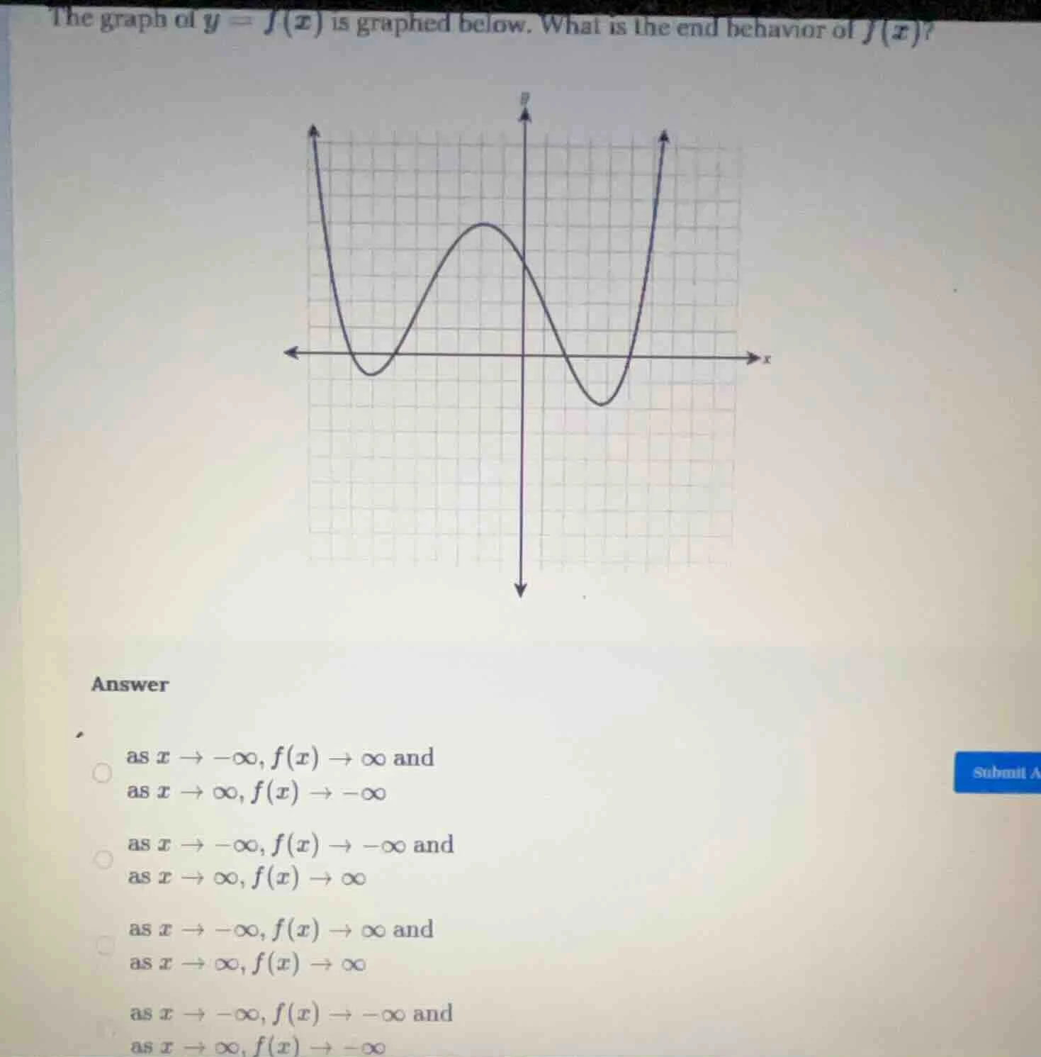 the graph of ( y = f(x) ) is graphed below. what is the end behavior of…