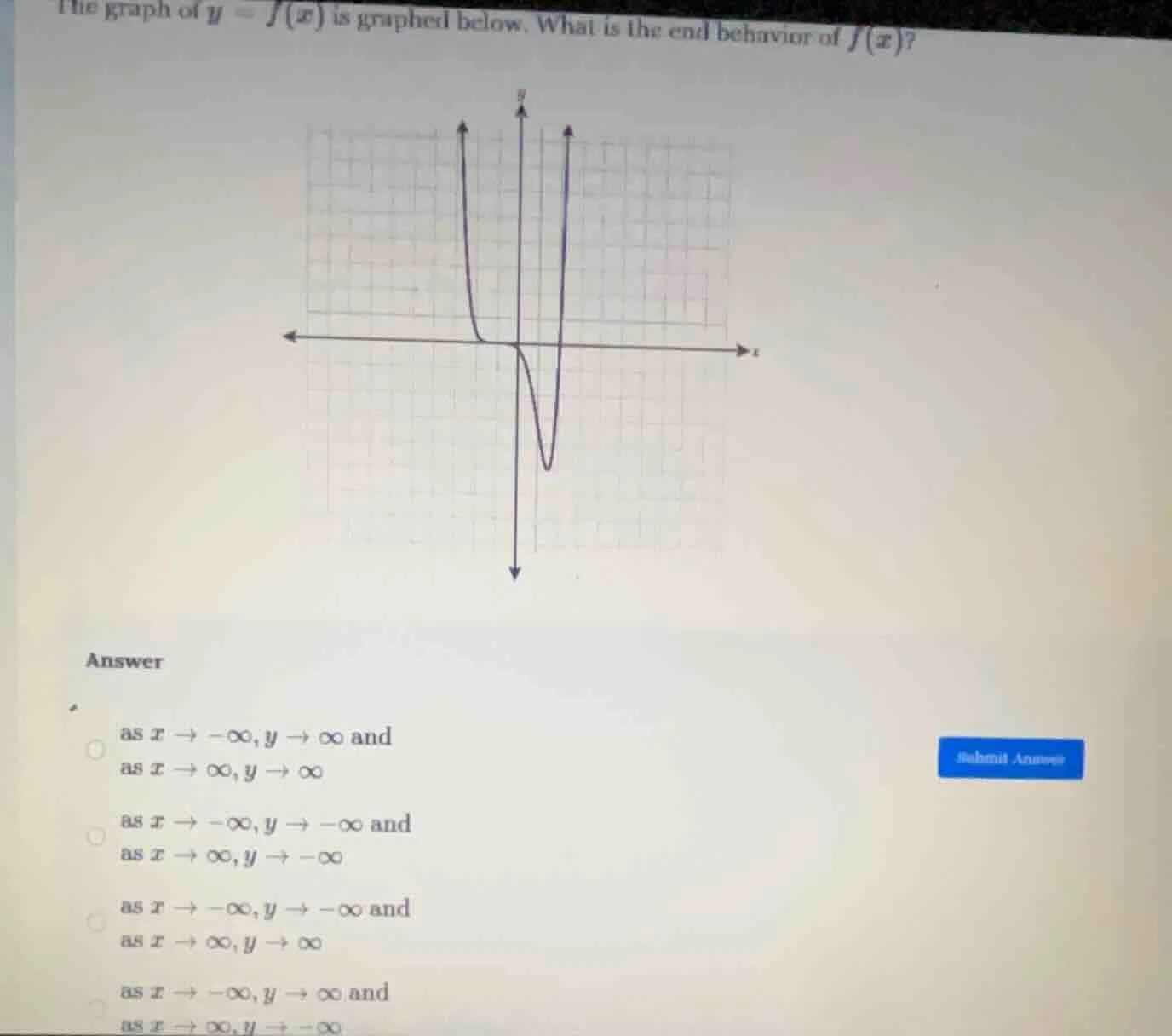 the graph of ( y = f(x) ) is graphed below. what is the end behavior of…
