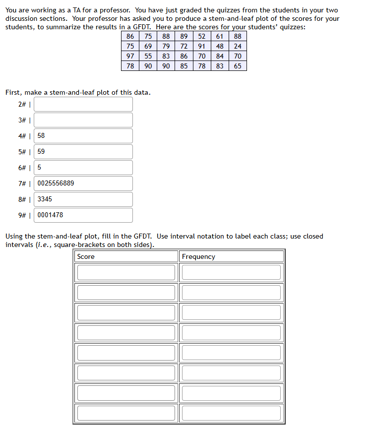 you are working as a ta for a professor. you have just graded the quizz…