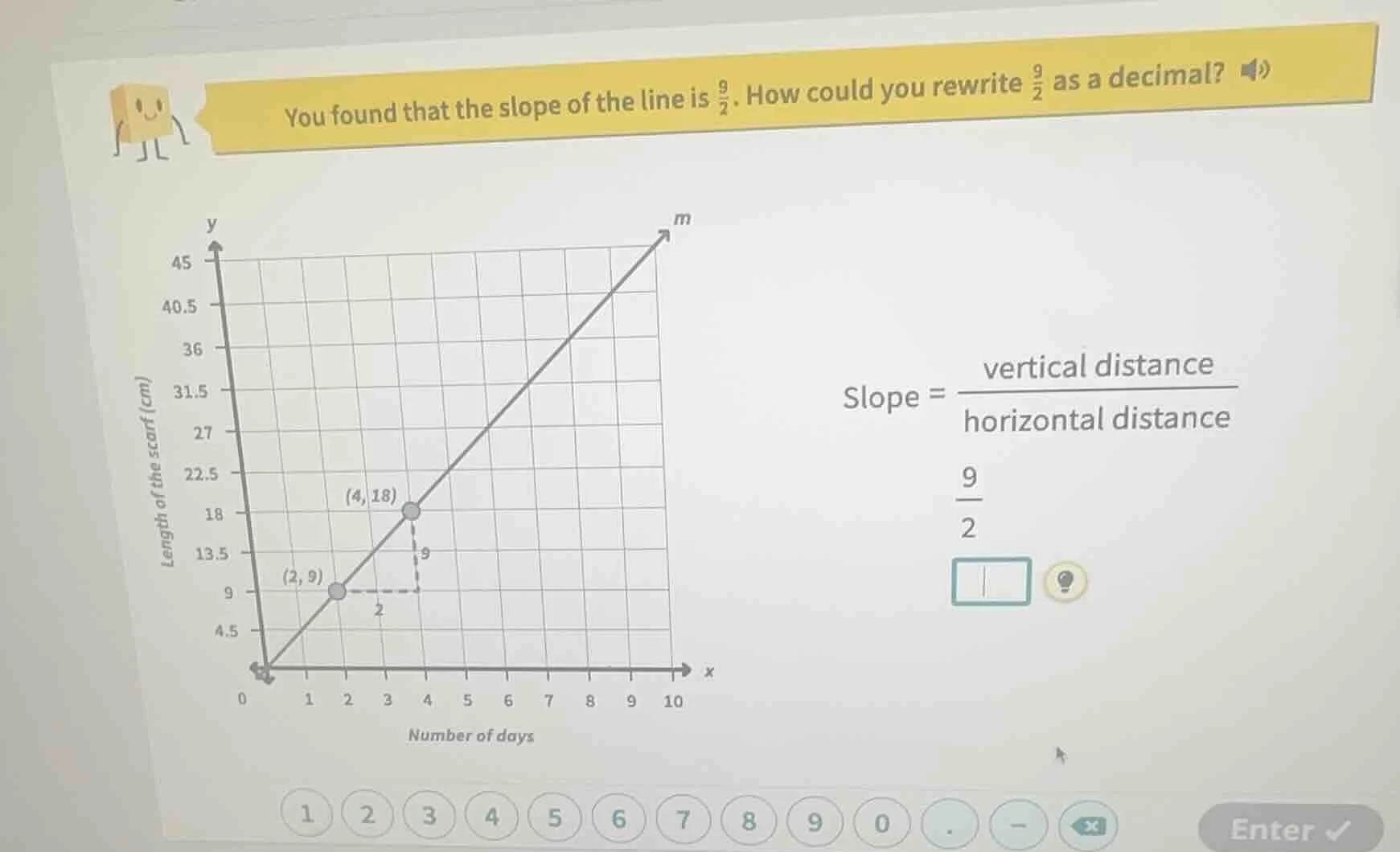 you found that the slope of the line is \\(\\frac{9}{2}\\). how could y…