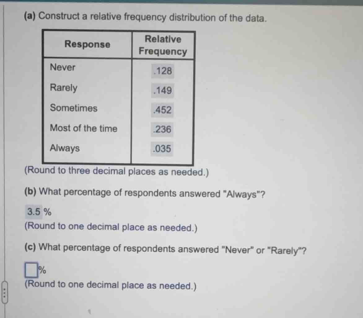 (a) construct a relative frequency distribution of the data. | response…