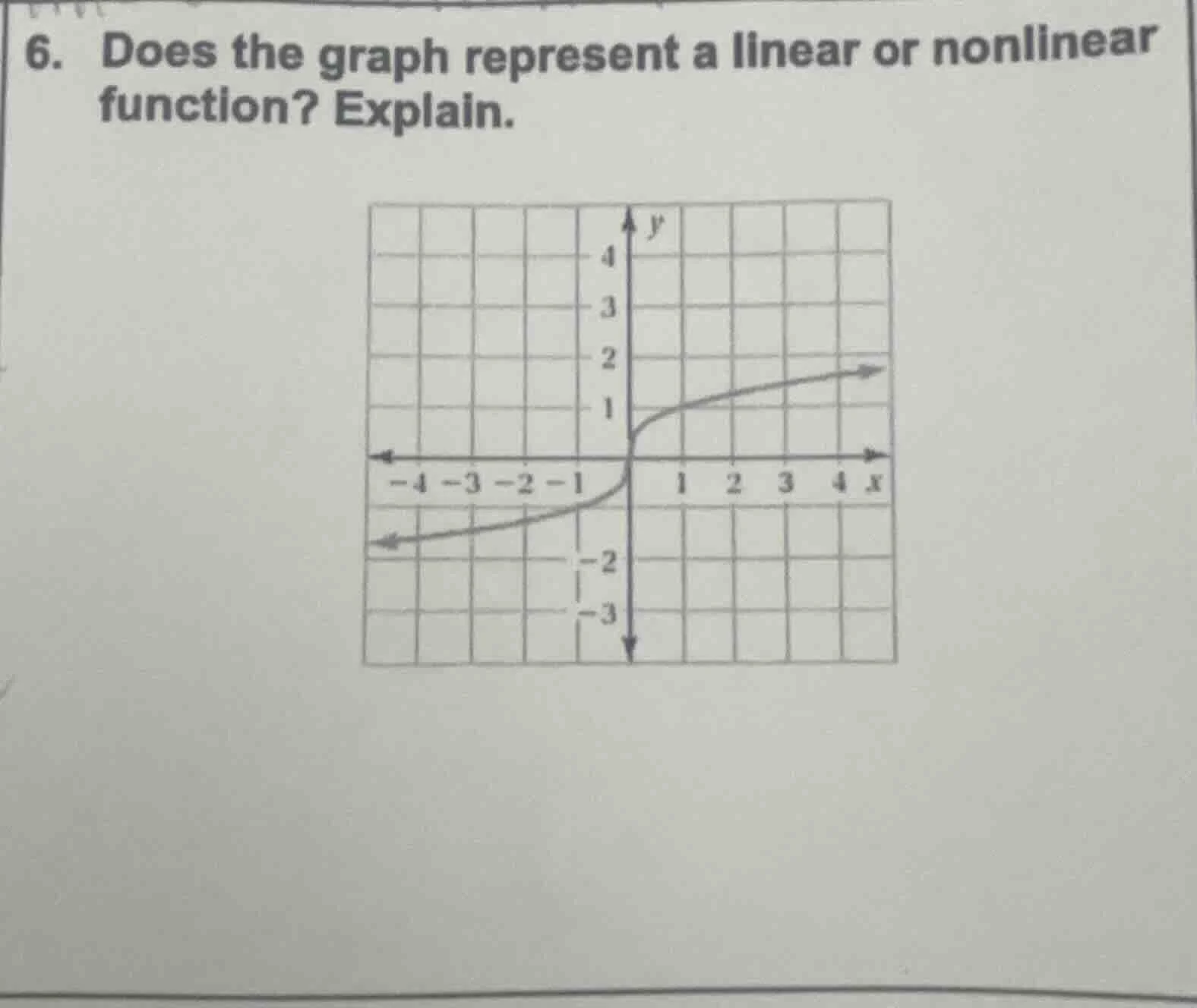 6. does the graph represent a linear or nonlinear function? explain.