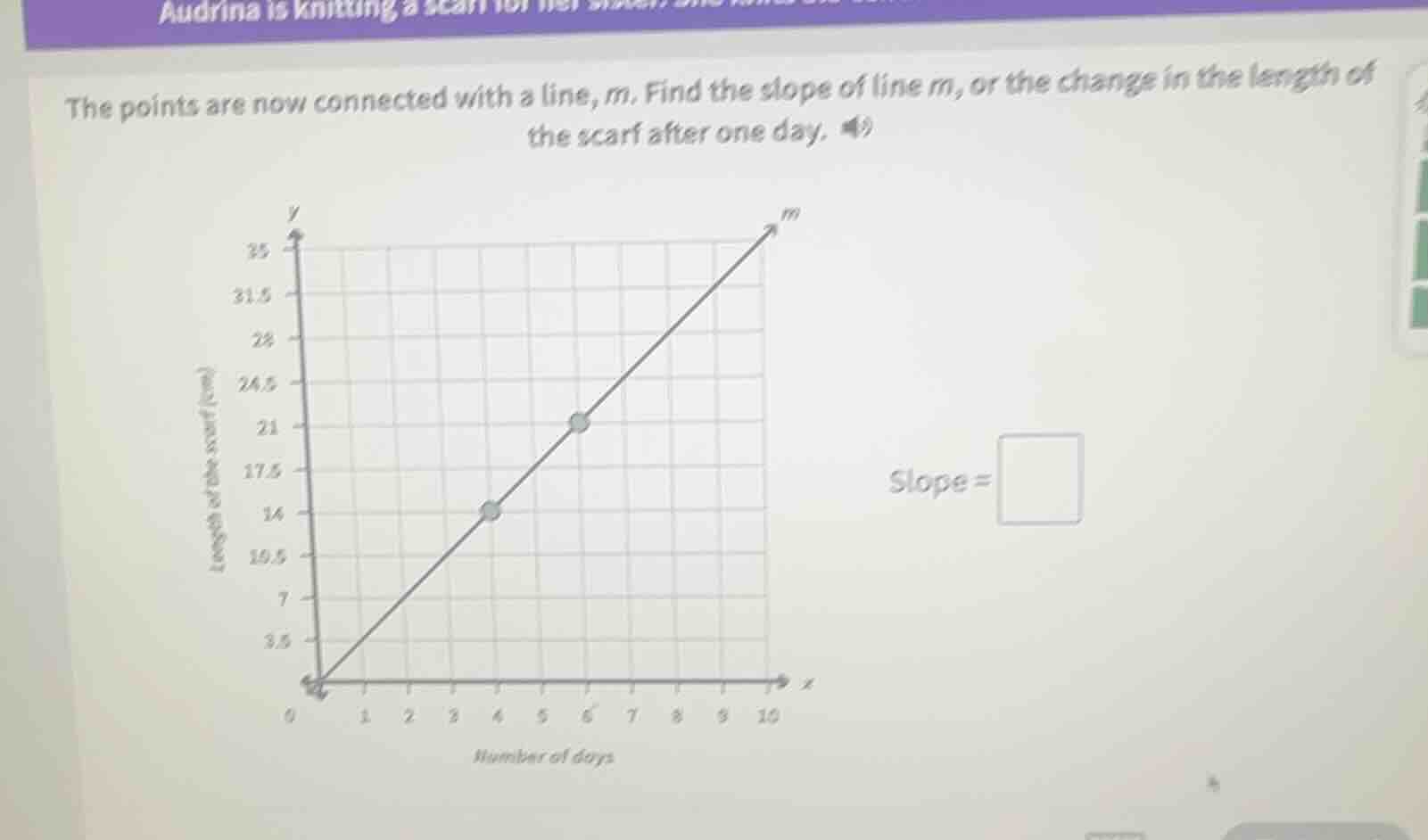the points are now connected with a line, m. find the slope of line m, …