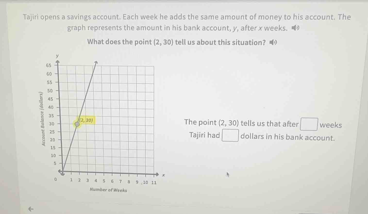 tajiri opens a savings account. each week he adds the same amount of mo…