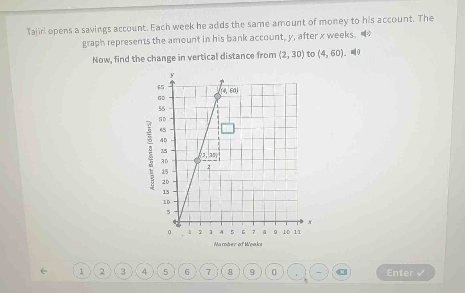 tajiri opens a savings account. each week he adds the same amount of mo…
