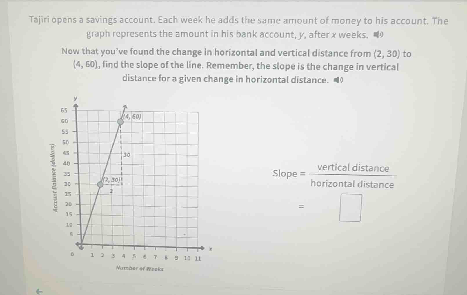 tajiri opens a savings account. each week he adds the same amount of mo…