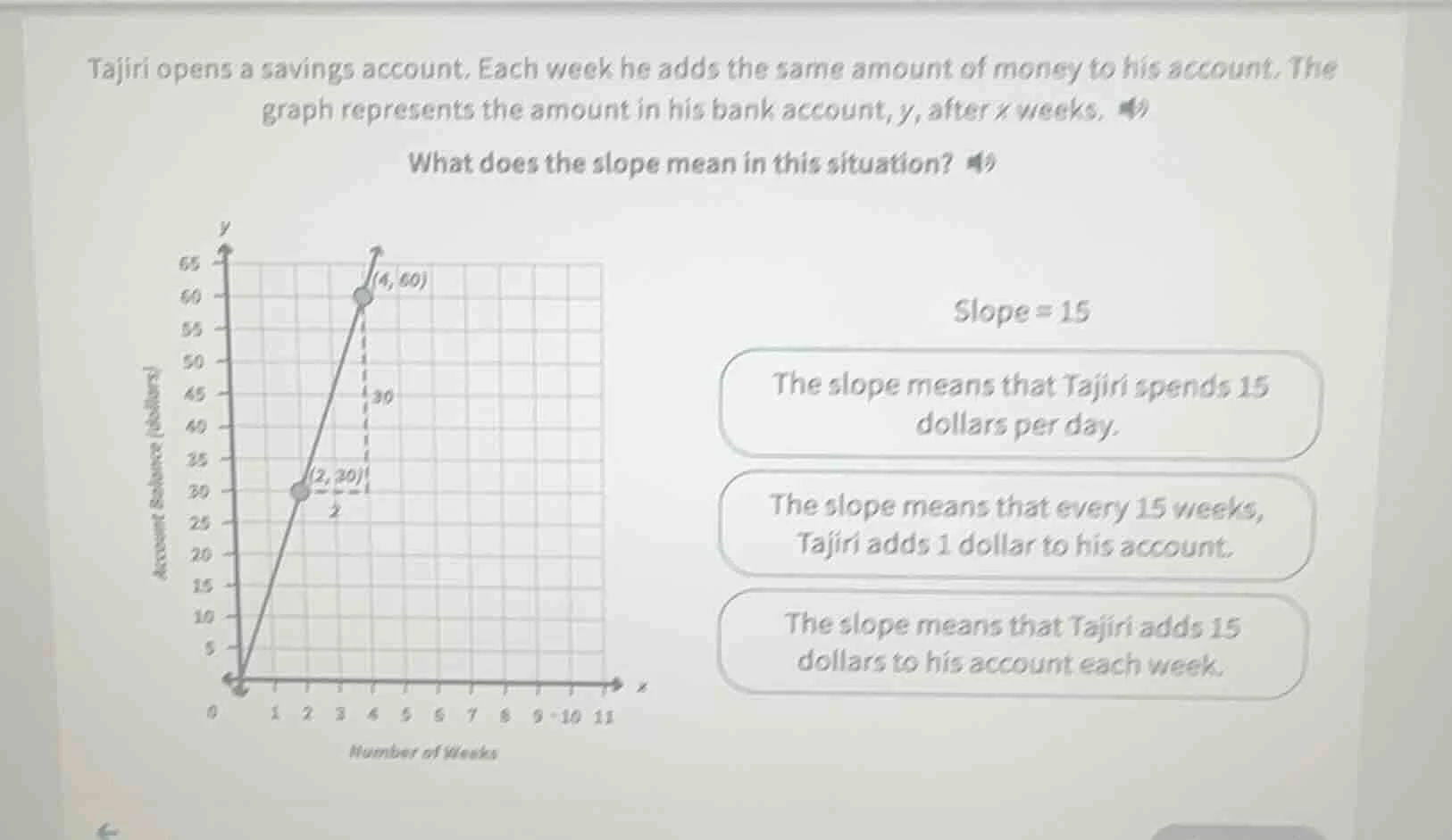 tajiri opens a savings account. each week he adds the same amount of mo…