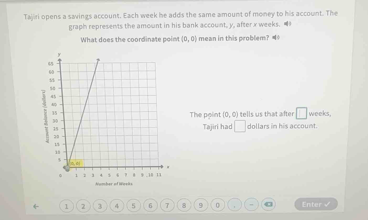 tajiri opens a savings account. each week he adds the same amount of mo…