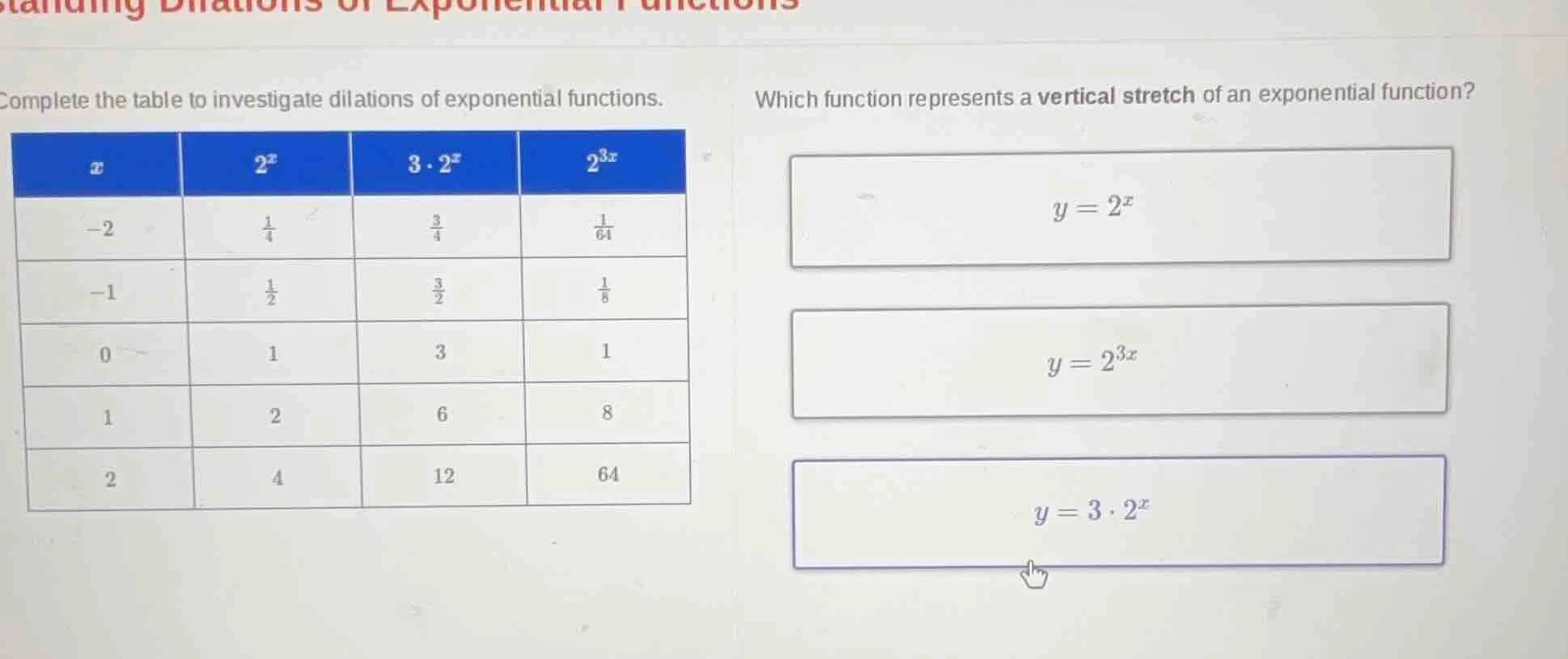 complete the table to investigate dilations of exponential functions. w…