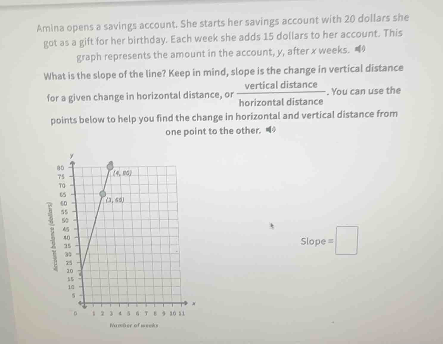 amina opens a savings account. she starts her savings account with 20 d…