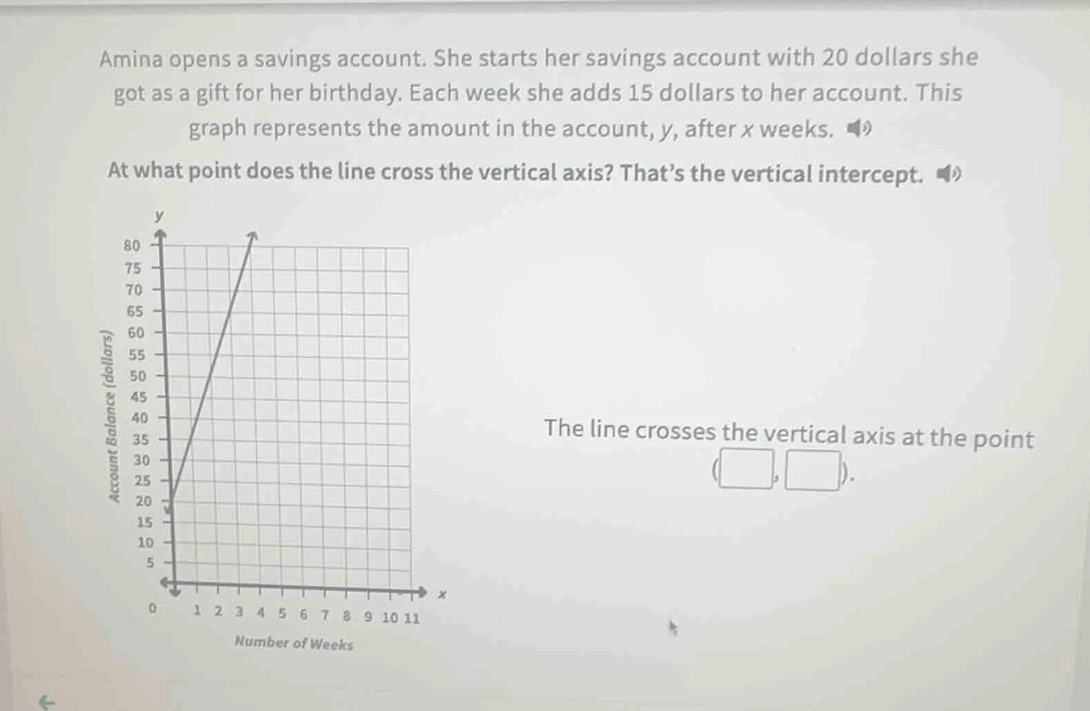 amina opens a savings account. she starts her savings account with 20 d…