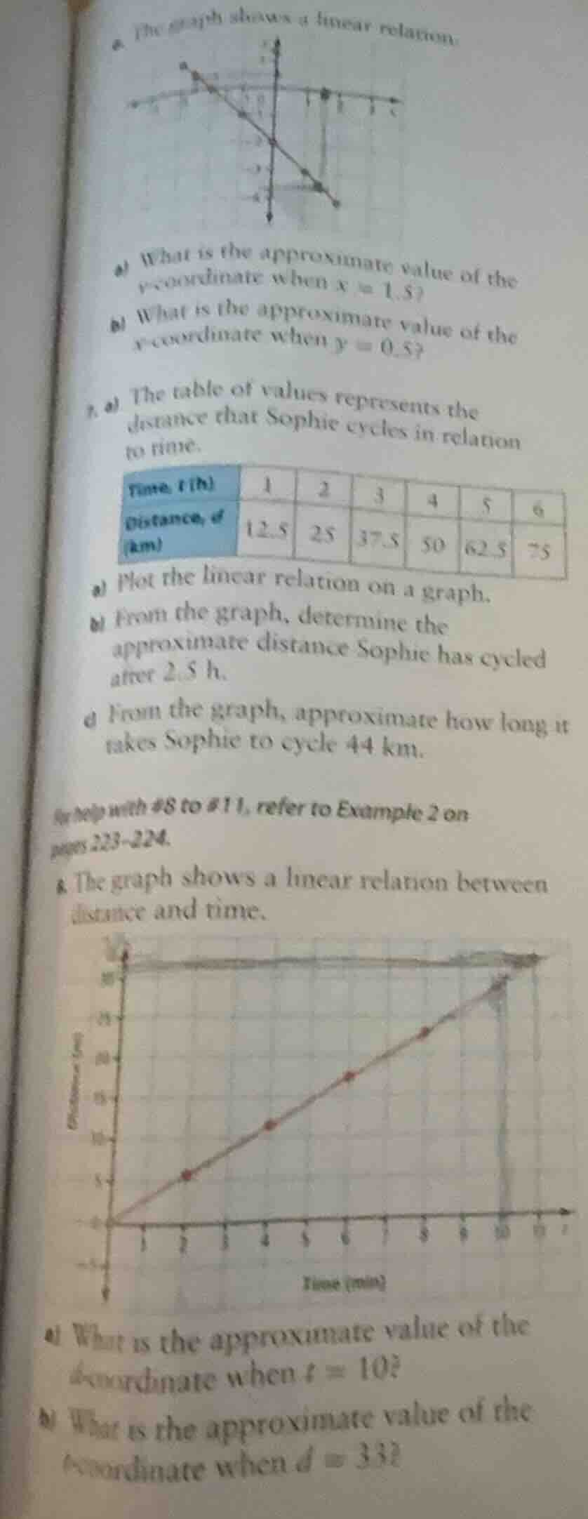 e. the graph shows a linear relation. a) what is the approximate value …