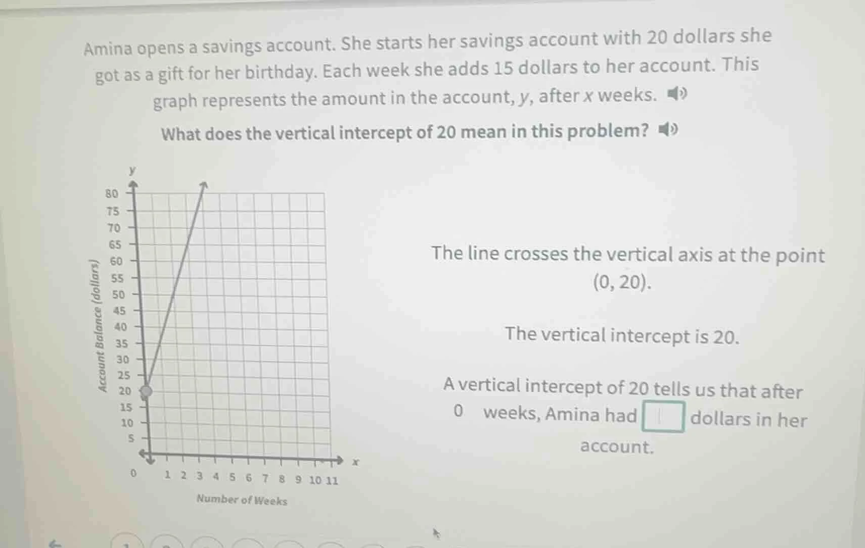amina opens a savings account. she starts her savings account with 20 d…