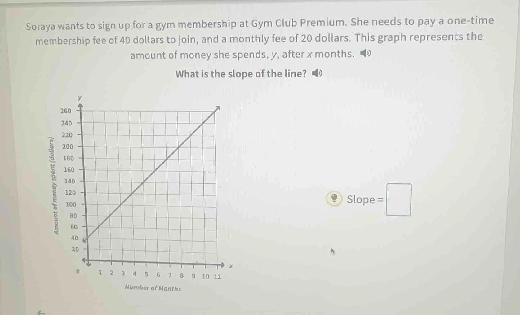 soraya wants to sign up for a gym membership at gym club premium. she n…