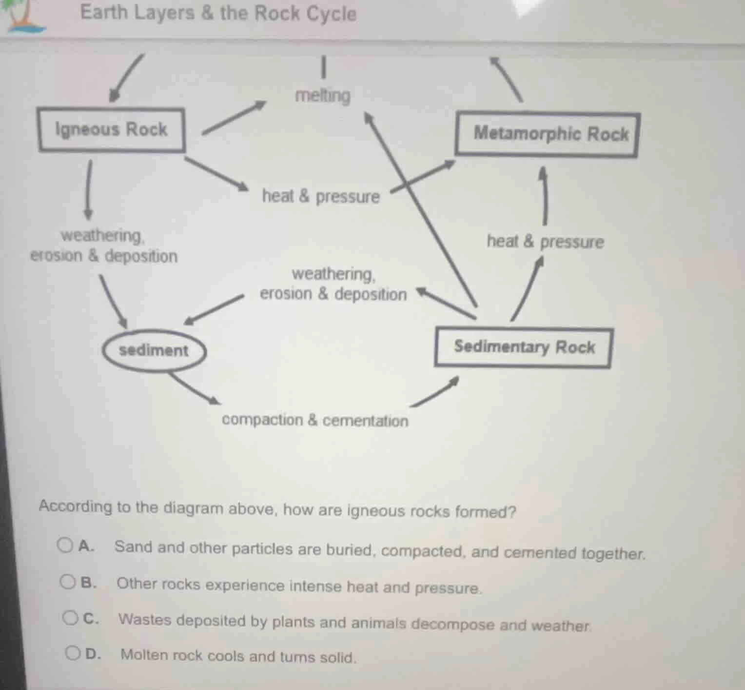 earth layers & the rock cycle according to the diagram above, how are i…
