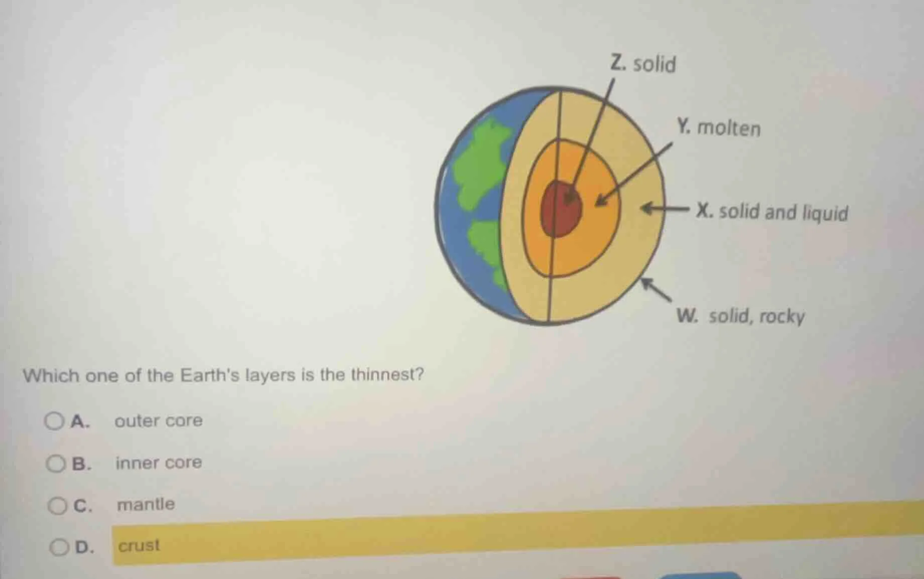 which one of the earths layers is the thinnest? a. outer core b. inner …