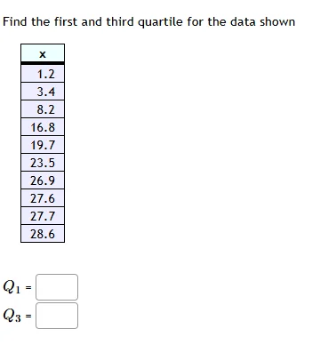find the first and third quartile for the data shown\ x\ 1.2\ 3.4\ 8.2\…