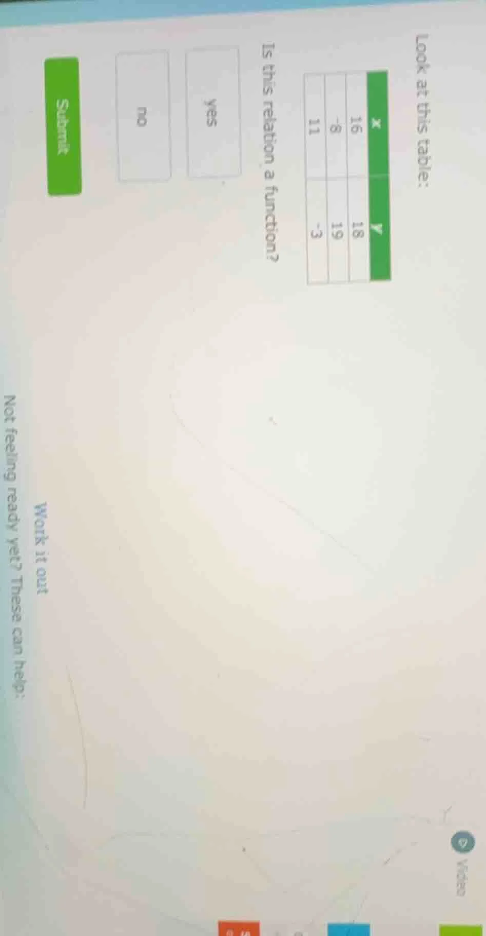 look at this table: x\t16\t-8\t11 y\t18\t19\t-3 is this relation a func…