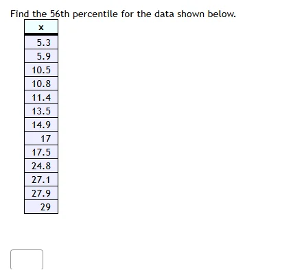 find the 56th percentile for the data shown below.\ \ | x |\ |-----|\ |…