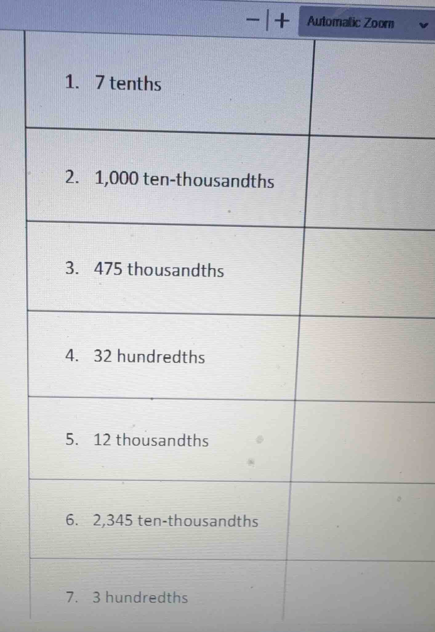 1. 7 tenths 2. 1,000 ten - thousandths 3. 475 thousandths 4. 32 hundred…
