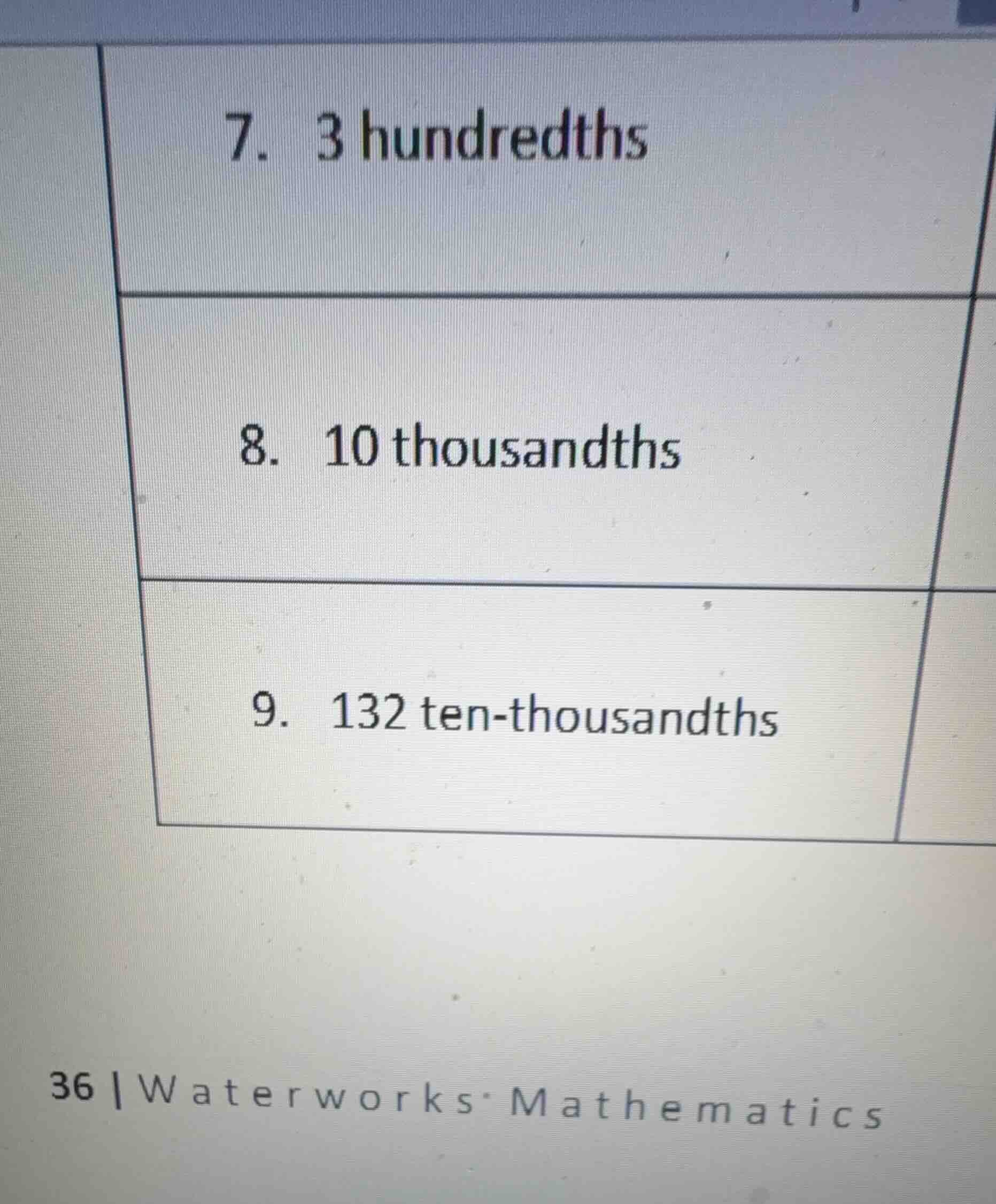 7. 3 hundredths 8. 10 thousandths 9. 132 ten - thousandths