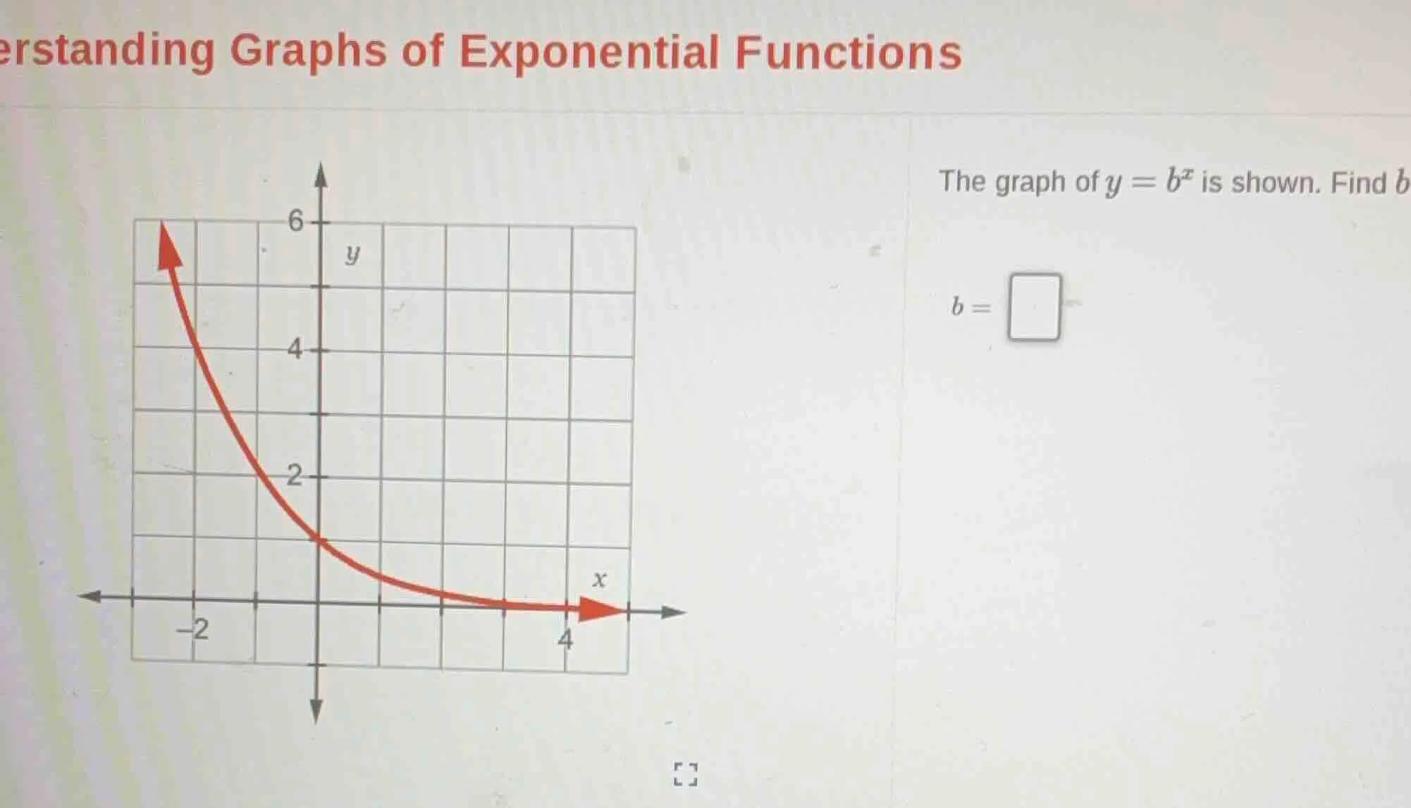 erstanding graphs of exponential functions the graph of $y = b^x$ is sh…
