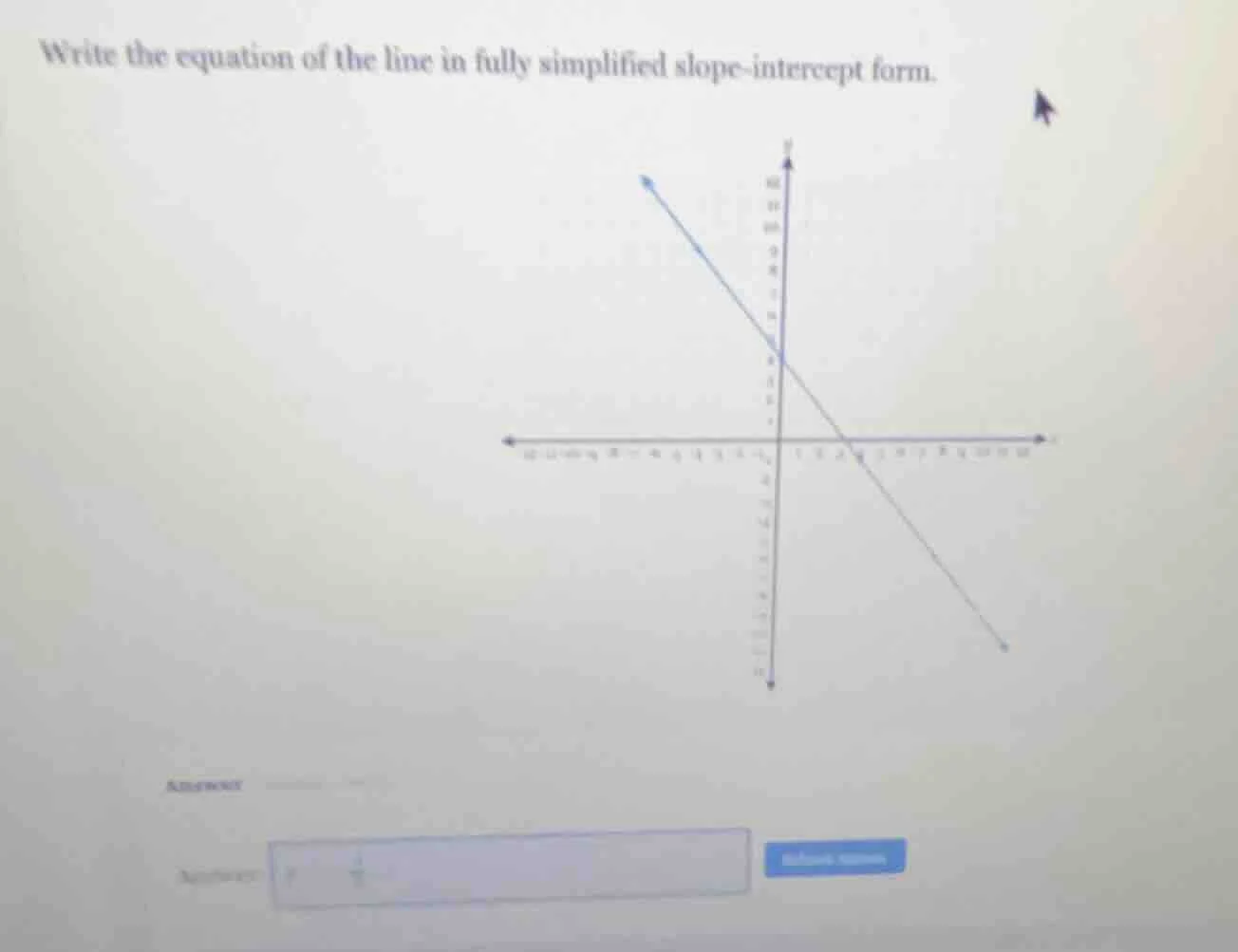 write the equation of the line in fully simplified slope - intercept fo…