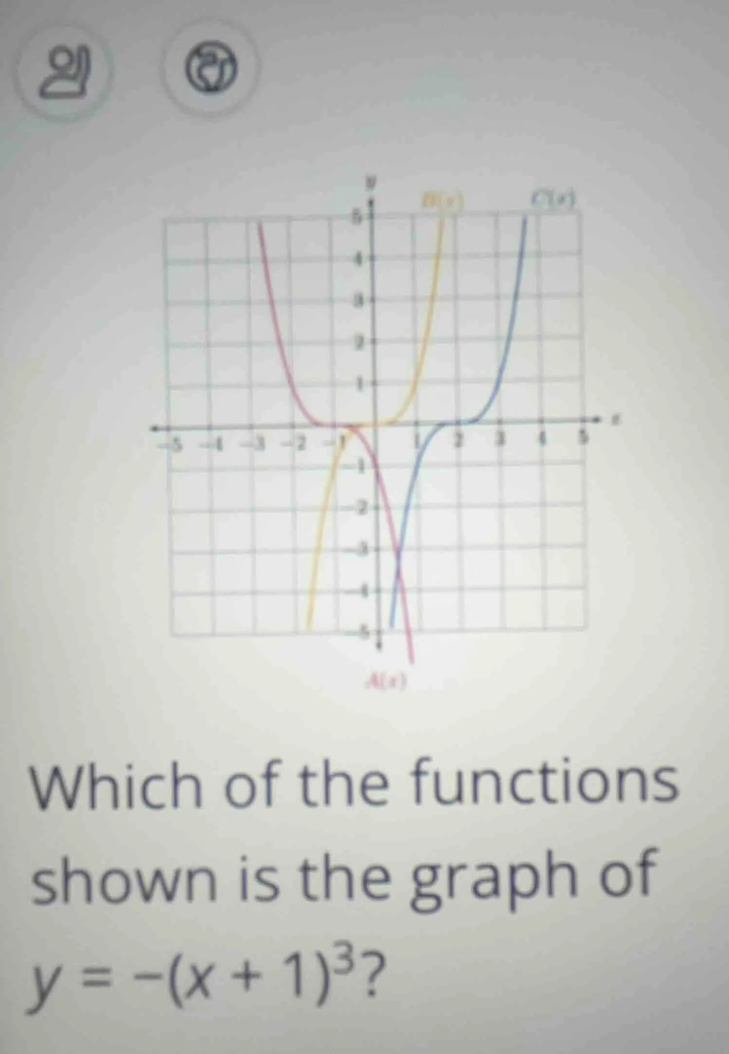 which of the functions shown is the graph of $y = -(x + 1)^3$?