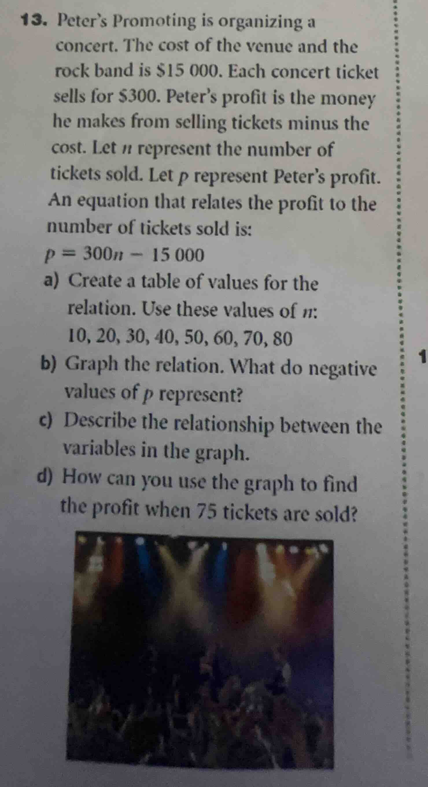 13. peter’s promoting is organizing a concert. the cost of the venue an…