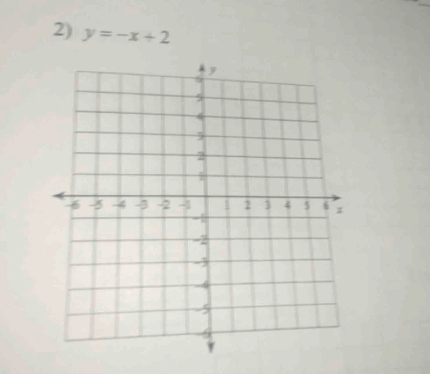 2) $y = -x + 2$