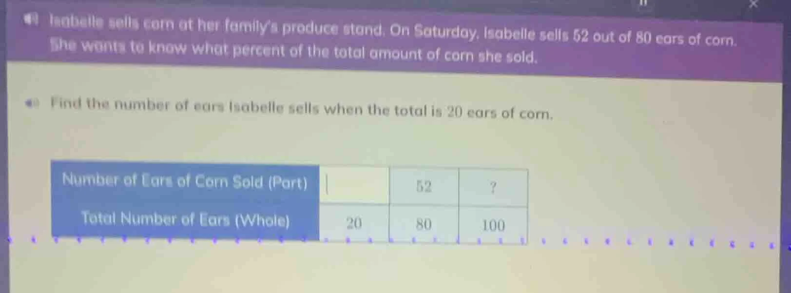 isabelle sells corn at her familys produce stand. on saturday, isabelle…