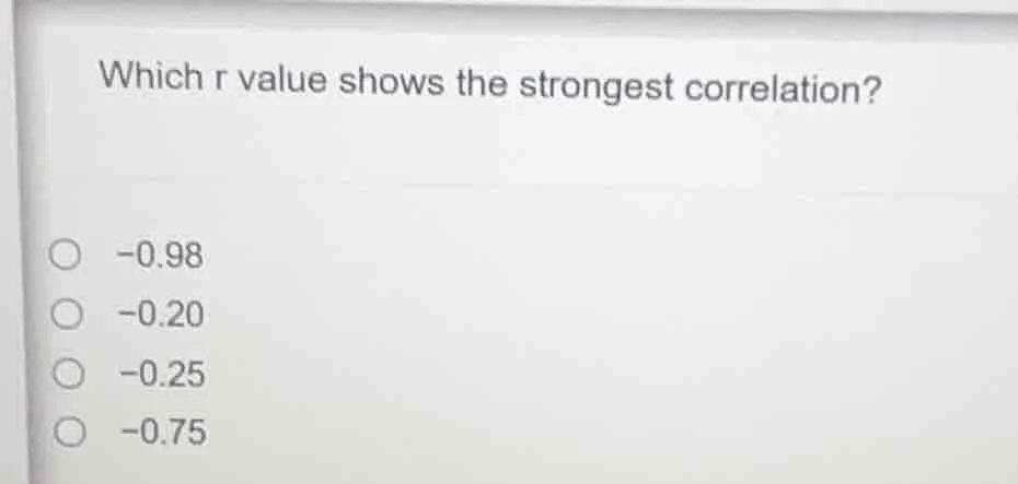 which r value shows the strongest correlation? -0.98 -0.20 -0.25 -0.75