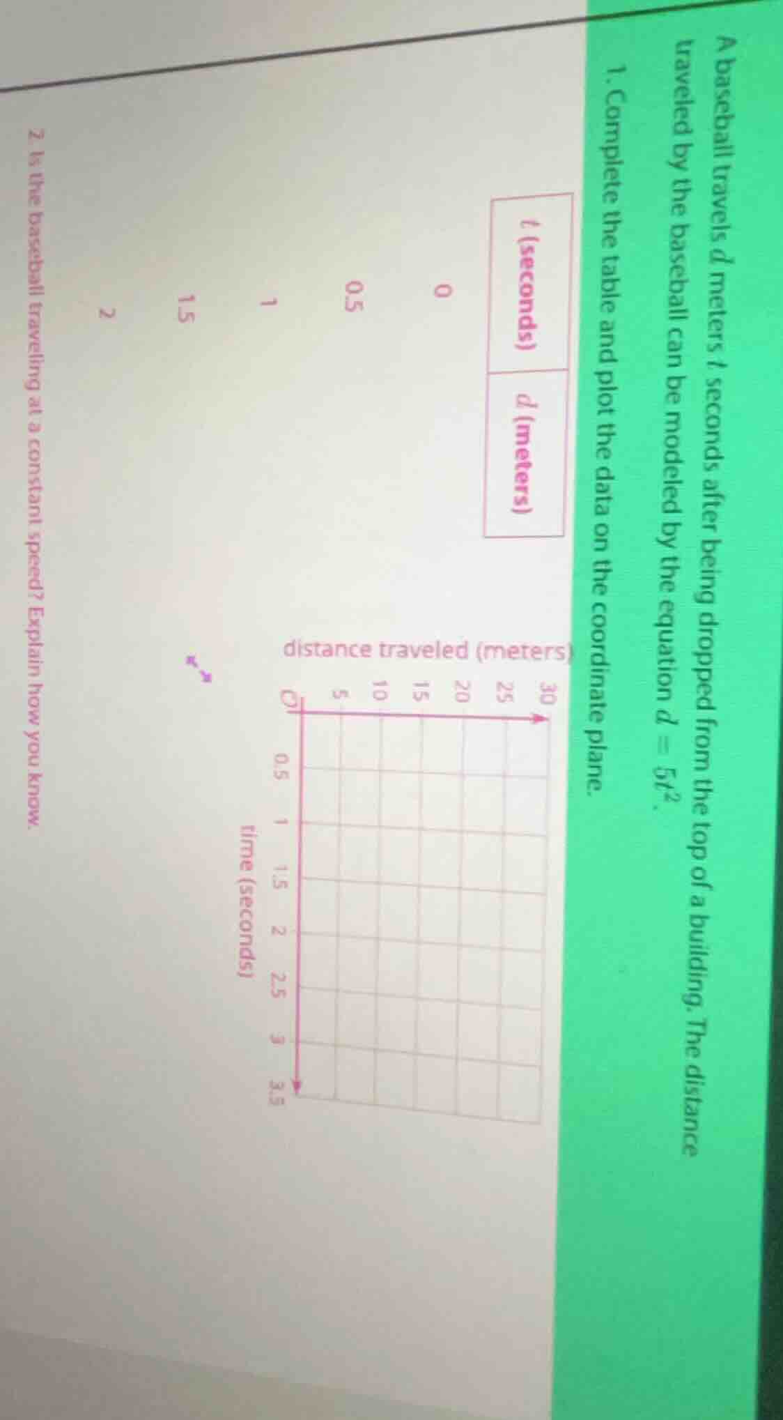 a baseball travels ( d ) meters ( t ) seconds after being dropped from …