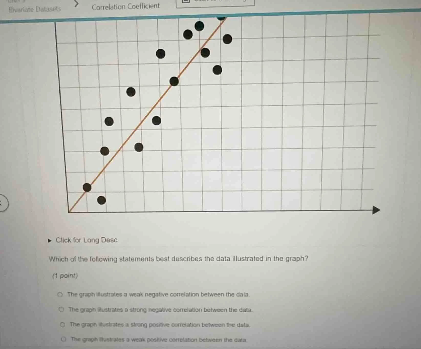 click for long desc which of the following statements best describes th…