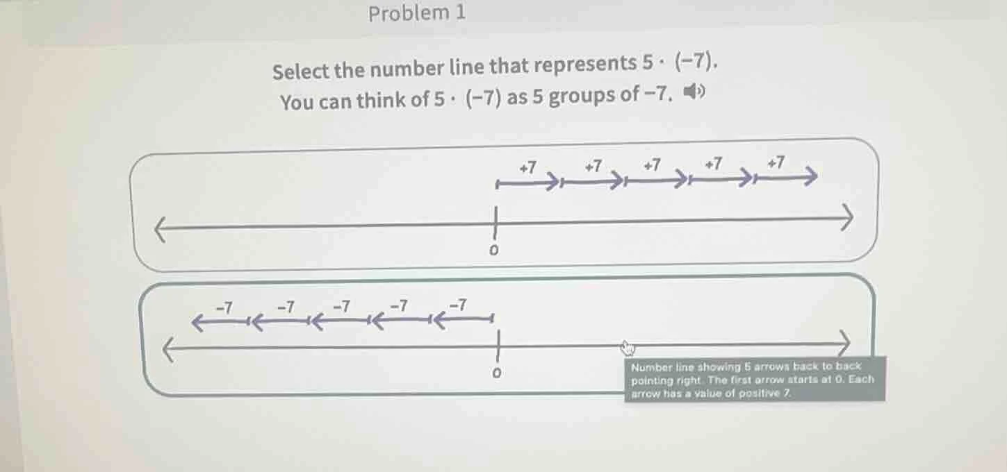 problem 1 select the number line that represents $5 \\cdot (-7)$. you c…