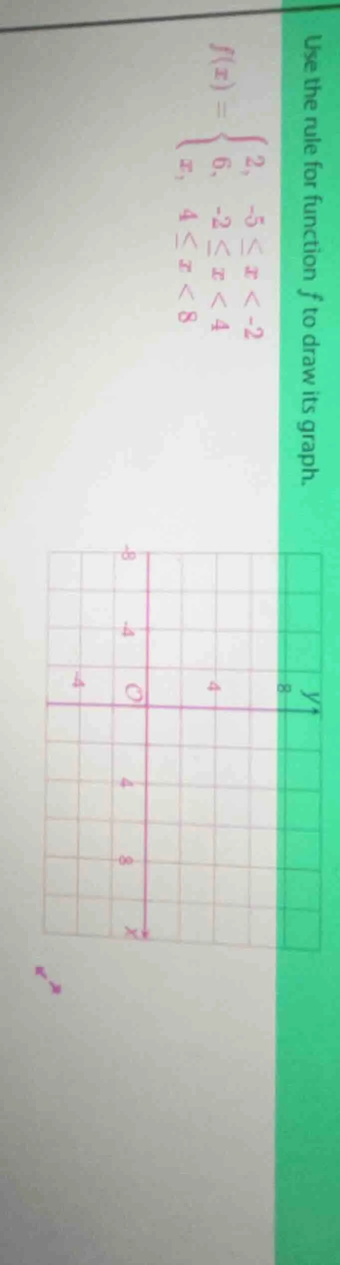 use the rule for function $f$ to draw its graph. $f(x)=\\begin{cases} 2…