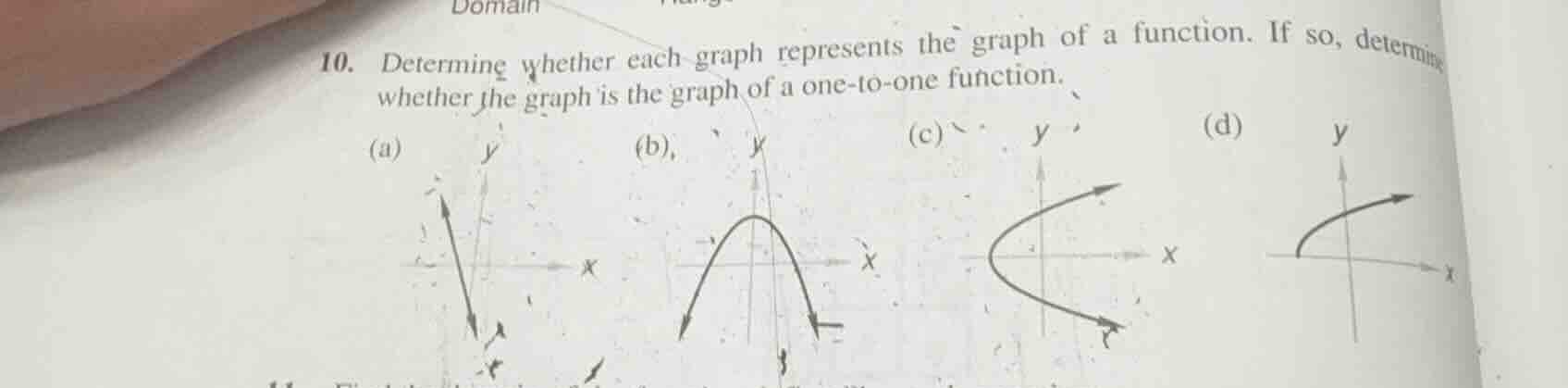 10. determine whether each graph represents the graph of a function. if…