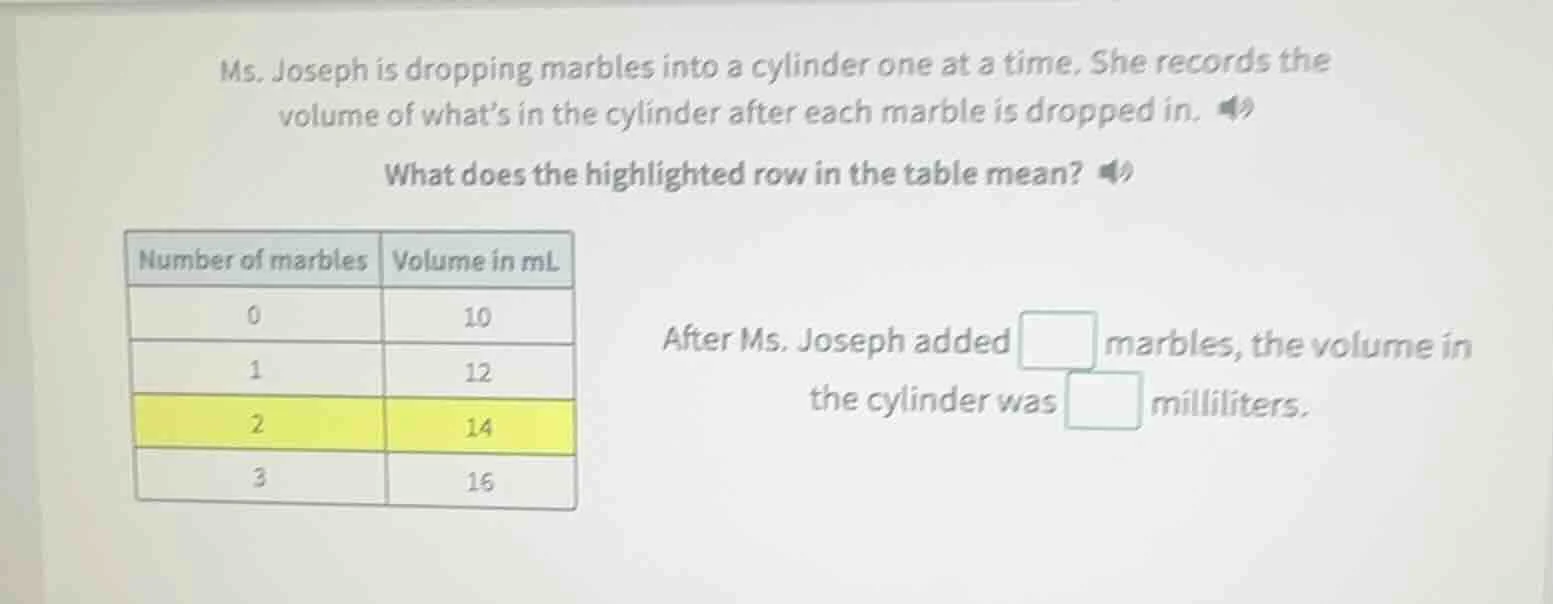 ms. joseph is dropping marbles into a cylinder one at a time. she recor…