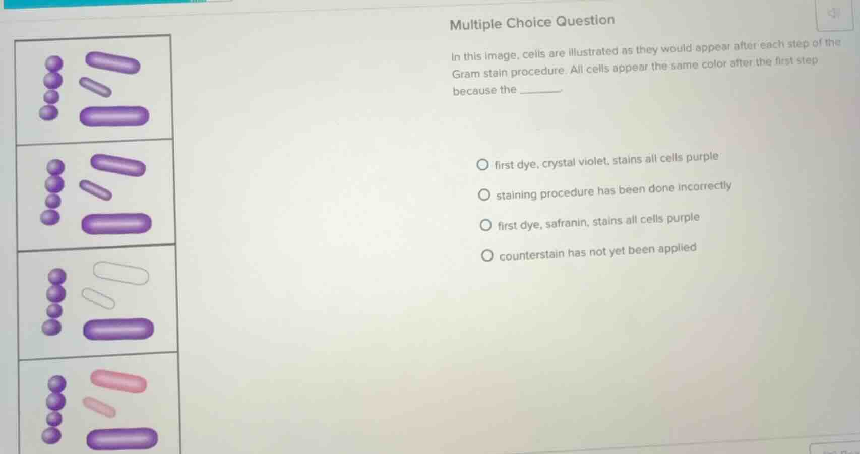 multiple choice question in this image, cells are illustrated as they w…