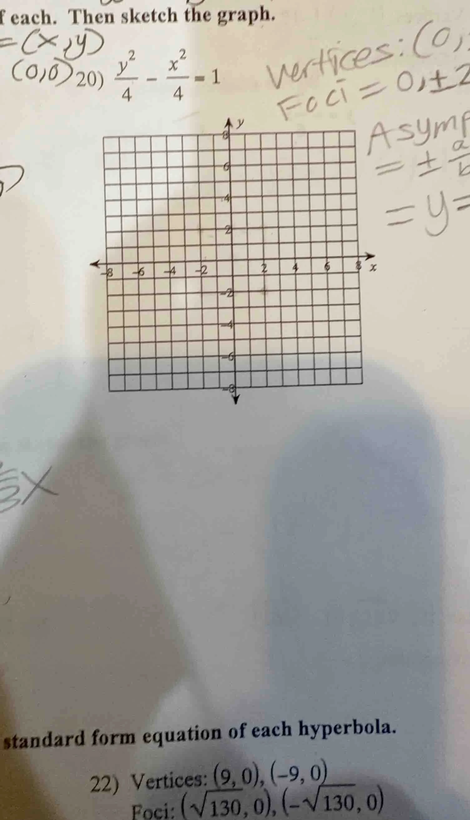 f each. then sketch the graph. $(0,0)$ $\\frac{y^2}{4} - \\frac{x^2}{4}…