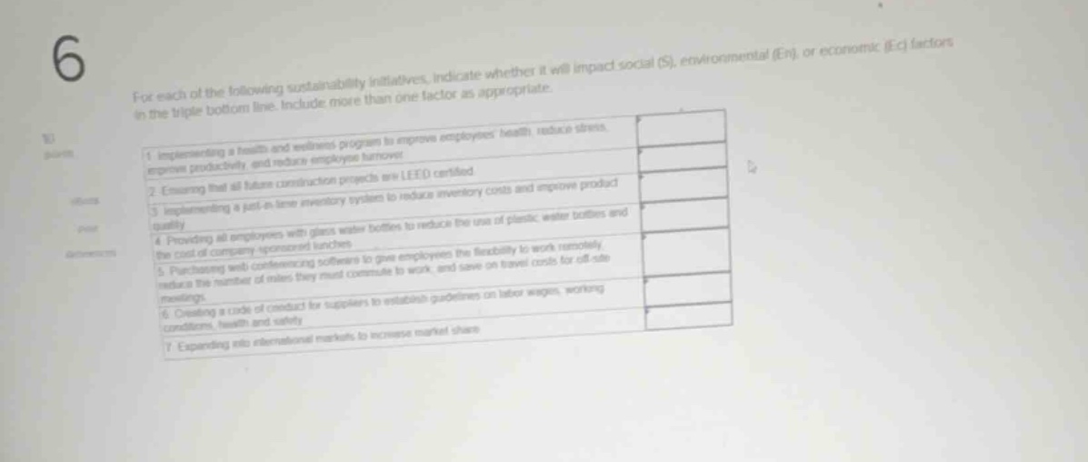 6 for each of the following sustainability initiatives, indicate whethe…