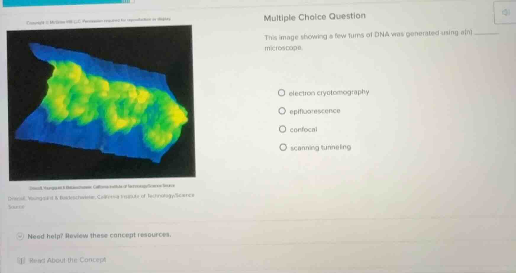 multiple choice question this image showing a few turns of dna was gene…