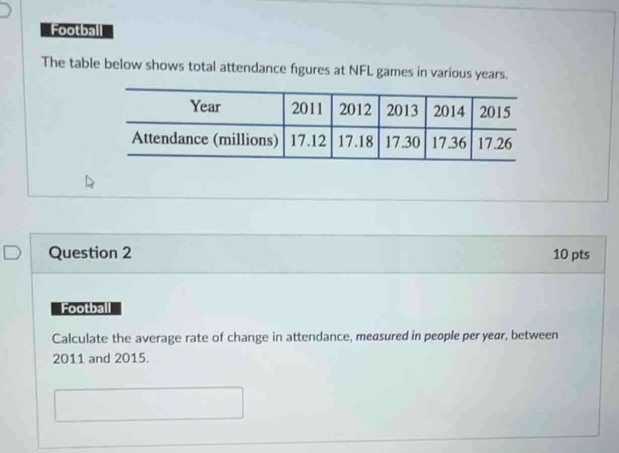 football the table below shows total attendance figures at nfl games in…