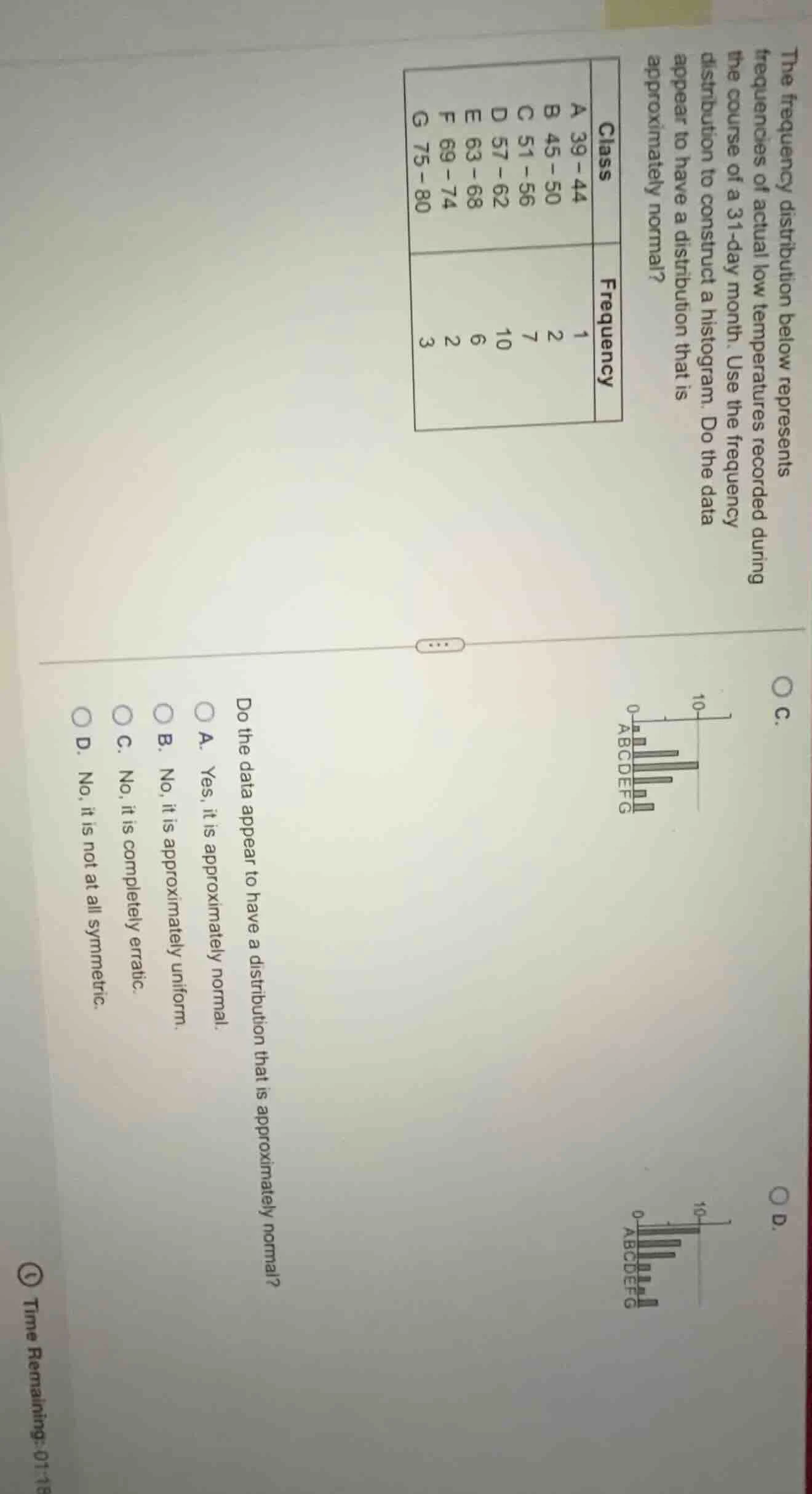 the frequency distribution below represents the frequencies of actual l…